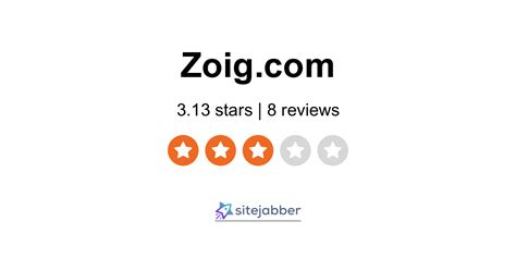 zoig.com|ZOIG & 40+ Amateur Sites Like Zoig.com .